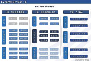 尼尔森：球队需要将机会转化为进球 替补没问题但我想成为首发